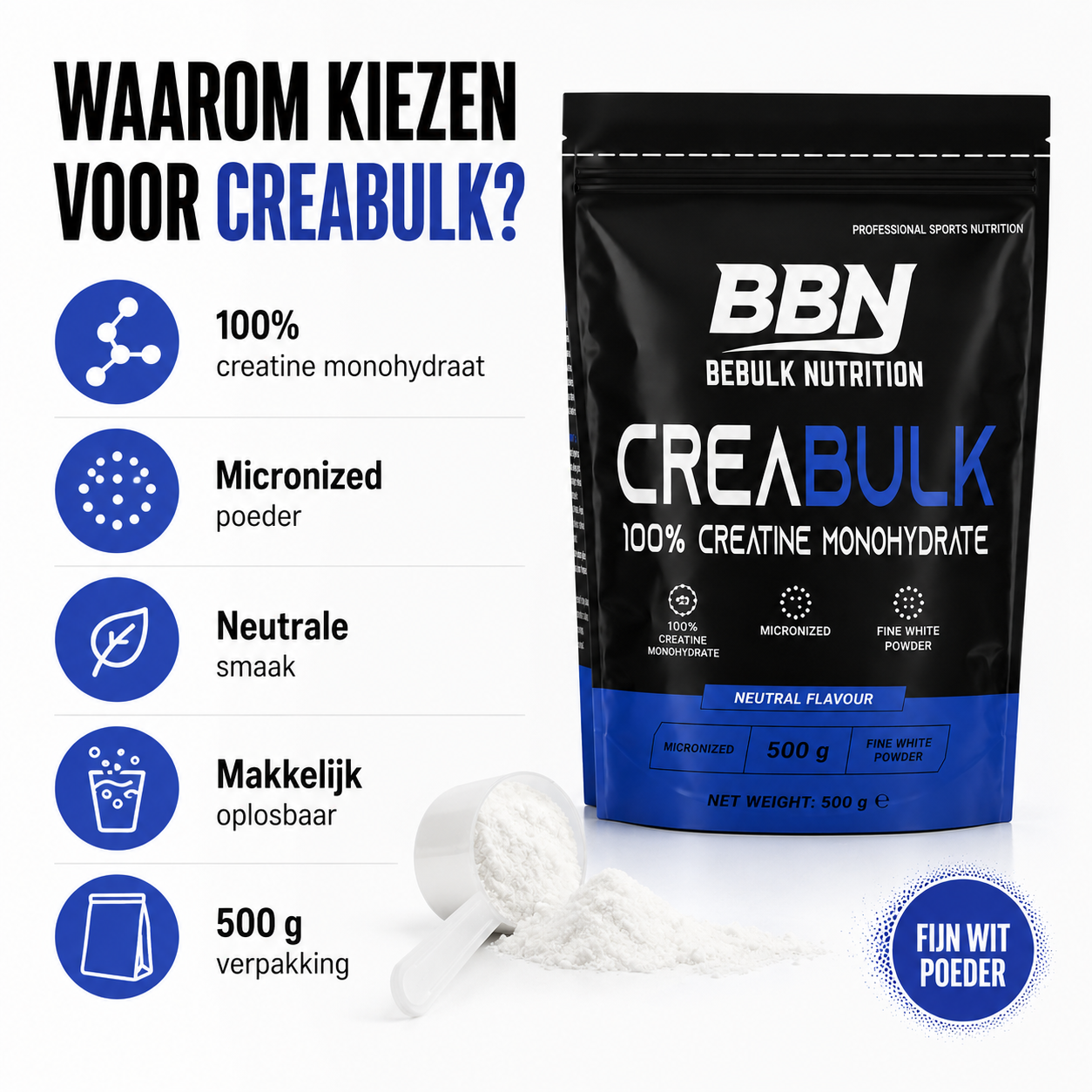 CreaBulk – 100 % mikronisiertes Kreatinmonohydrat – BeBulk Nutrition