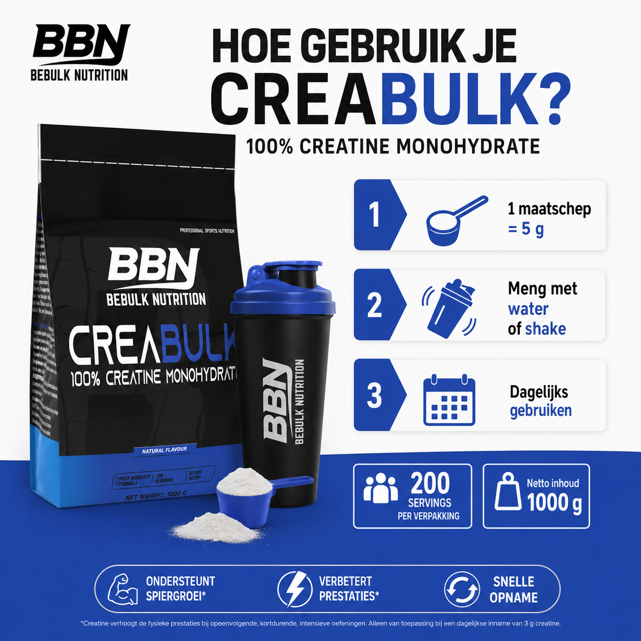 CreaBulk – 100 % mikronisiertes Kreatinmonohydrat – BeBulk Nutrition 