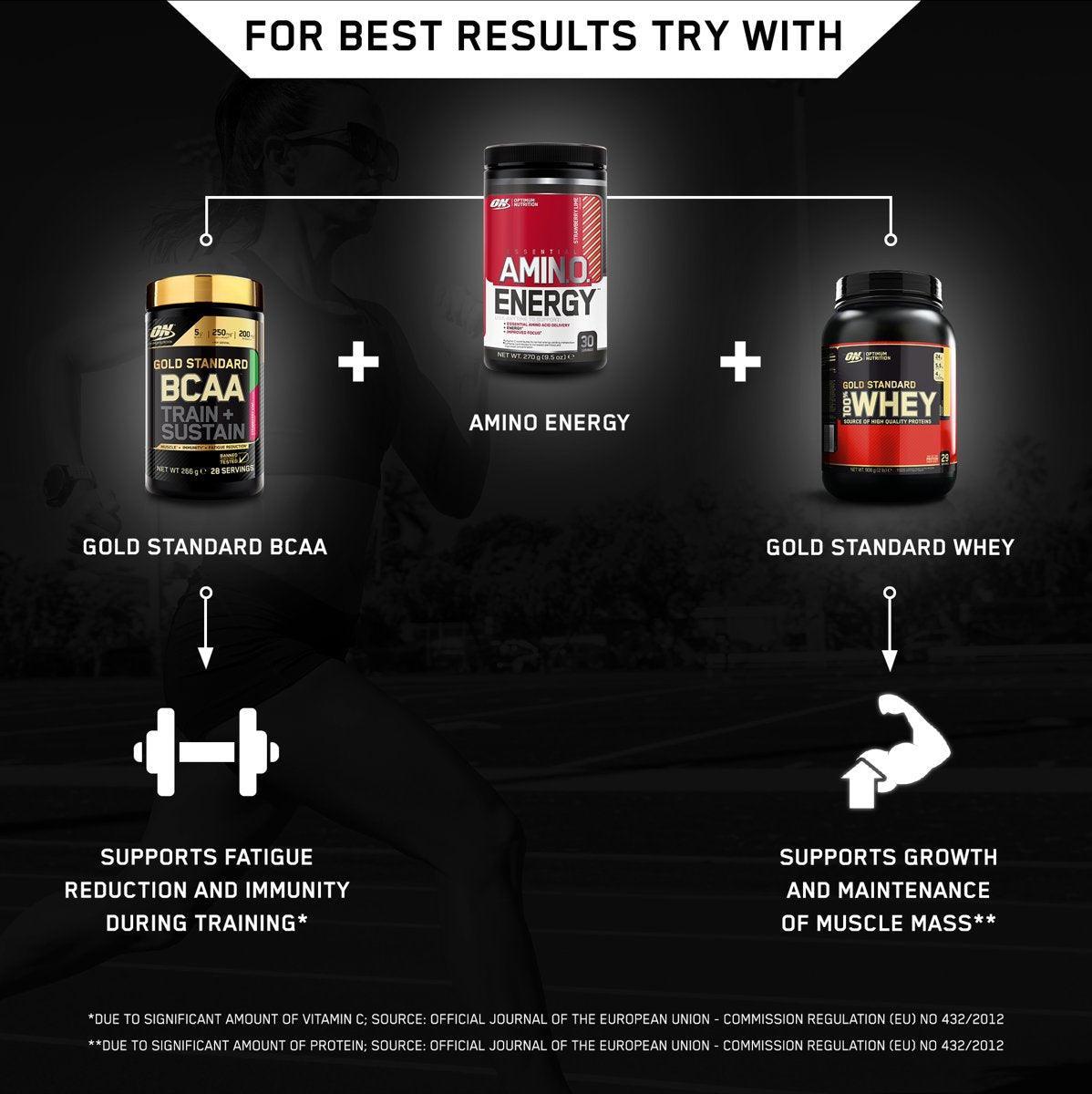 Amino Energy - Optimum Nutrition